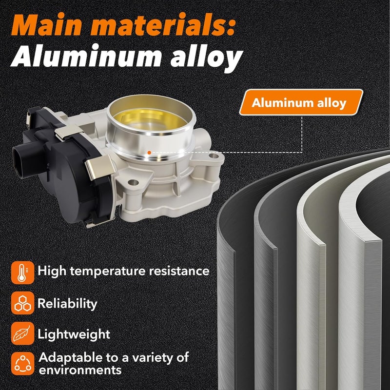 BasaltAuto Electronic Throttle Body 12615516 12694871 Compatible for 2008-2012 Chevrolet HHR Malibu Equinox GMC Terrain Pontiac G6 Buick Lacrosse Saturn Vue [2.4L L4] Engine Only - Image 3